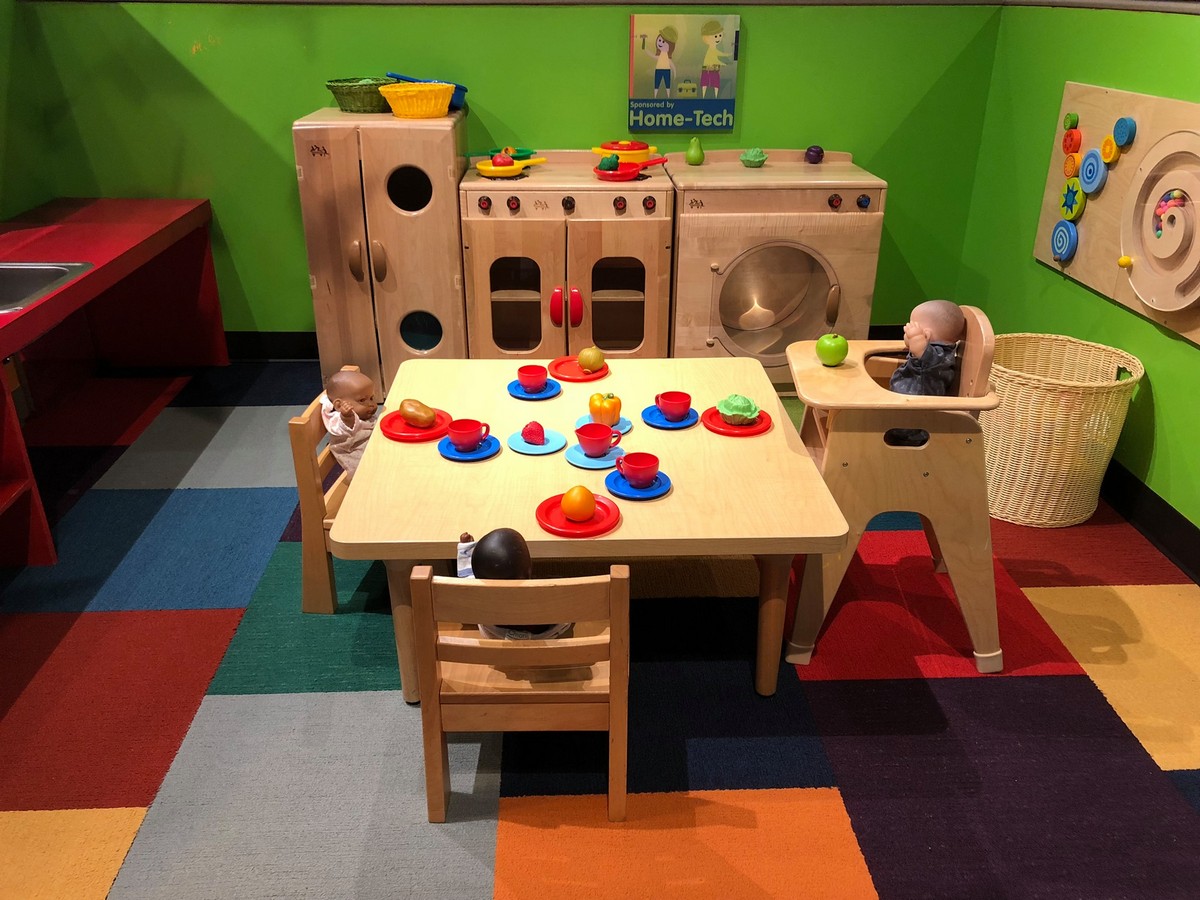 Project ABC Tot Lot Museum EXP